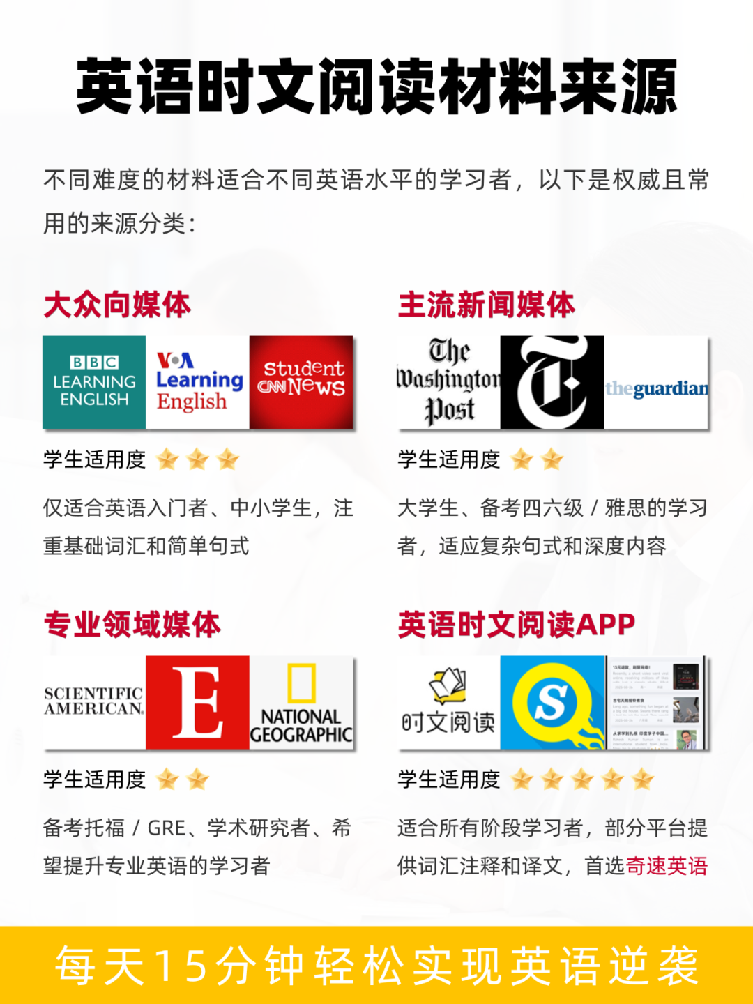 图片上传成功